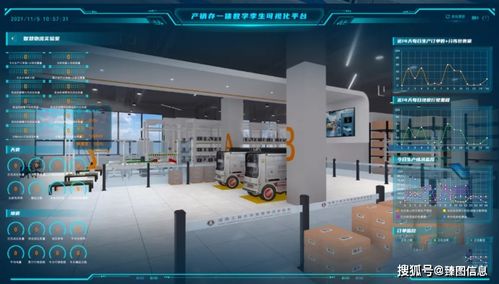 數(shù)字孿生技術(shù)在智慧工廠安全管理系統(tǒng)的應(yīng)用探索